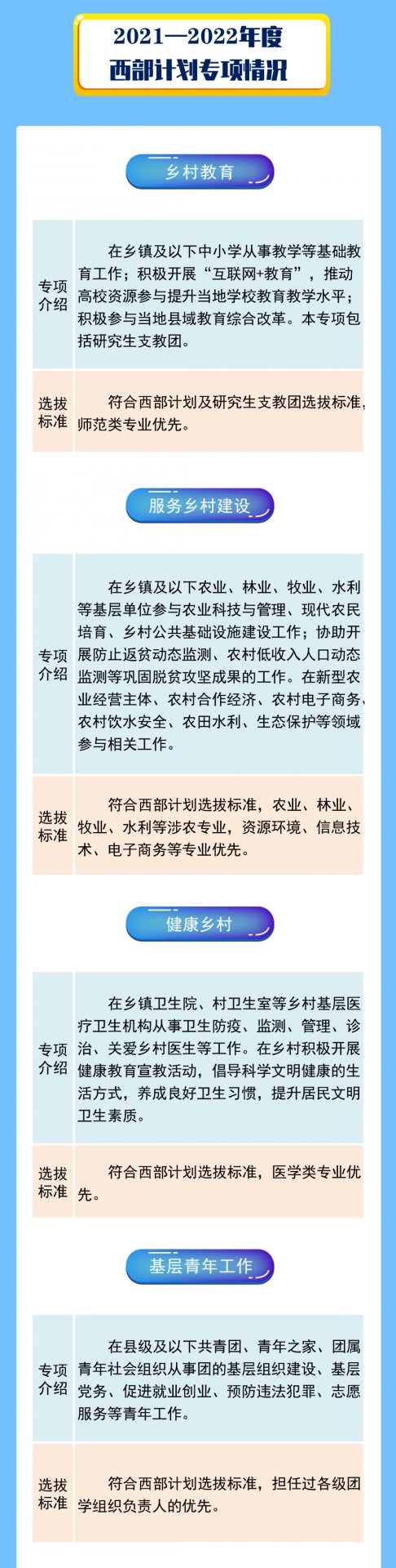浏览总量： 今日浏览总量：