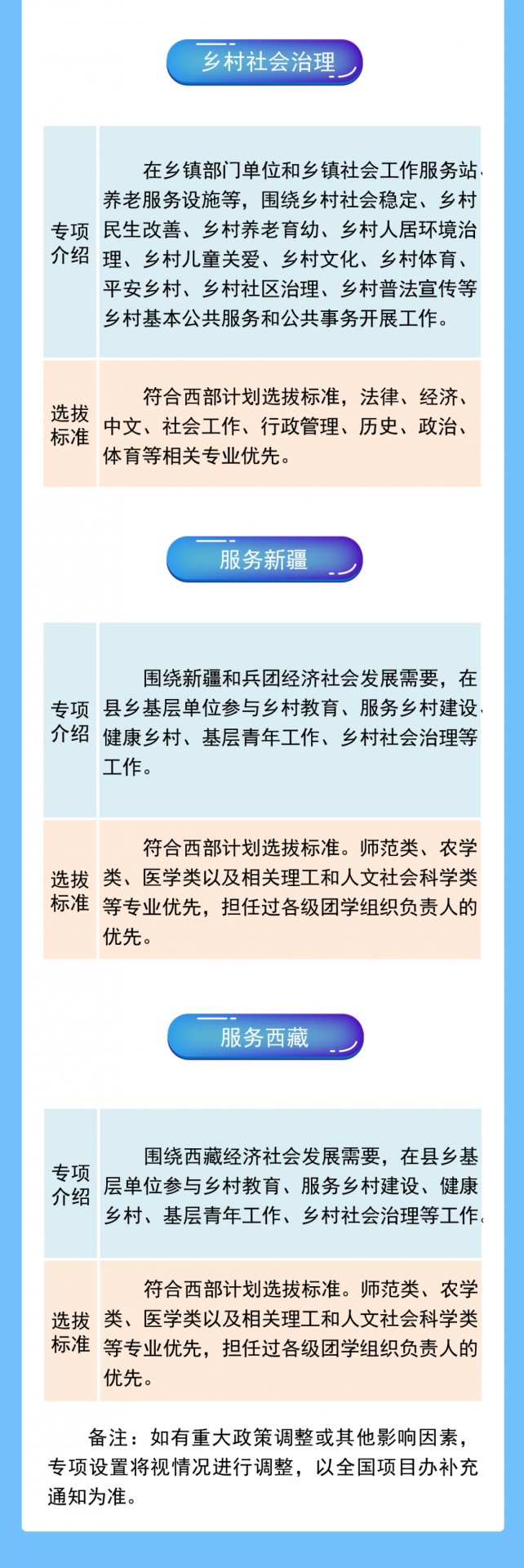 开云登陆入口新人权益