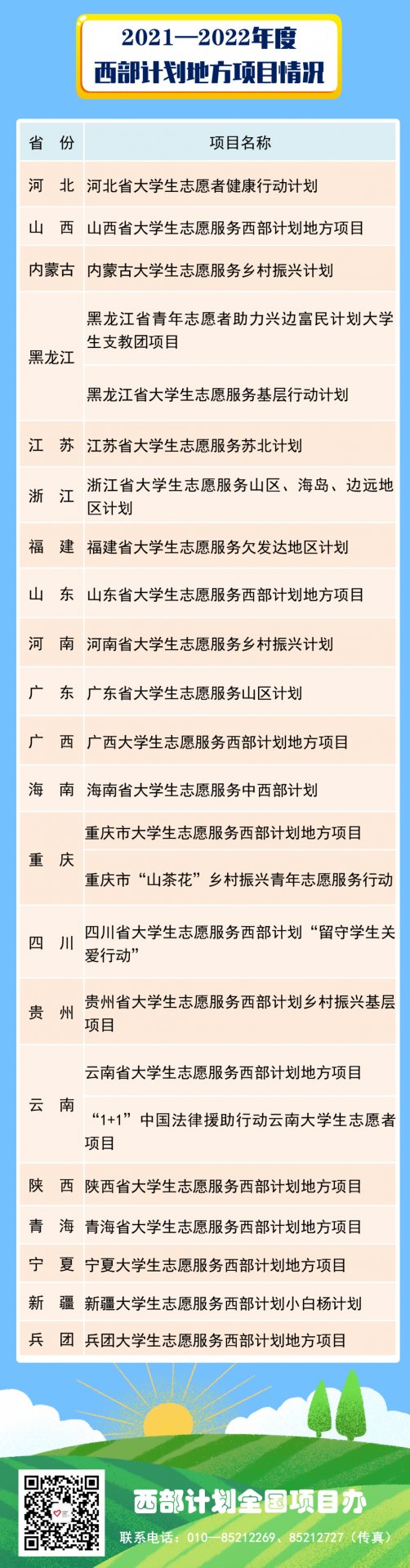 开云登陆入口