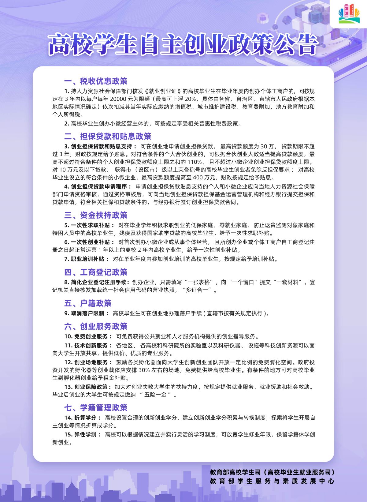 普通高校学生自主创业政策公告_00.jpg 0431-89811255