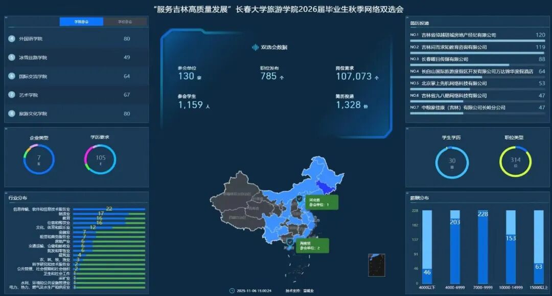 本页围绕「开云登陆入口