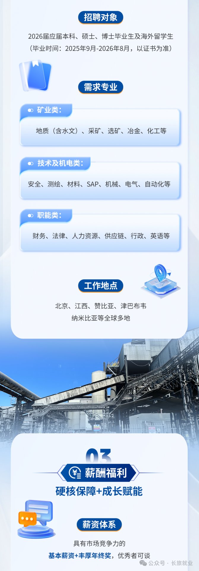今日浏览总量